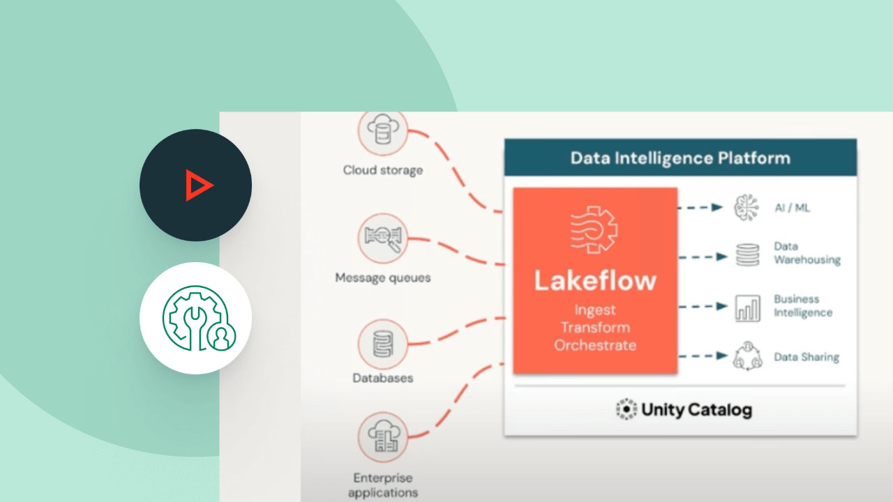 MIMIC Clinical Analytics